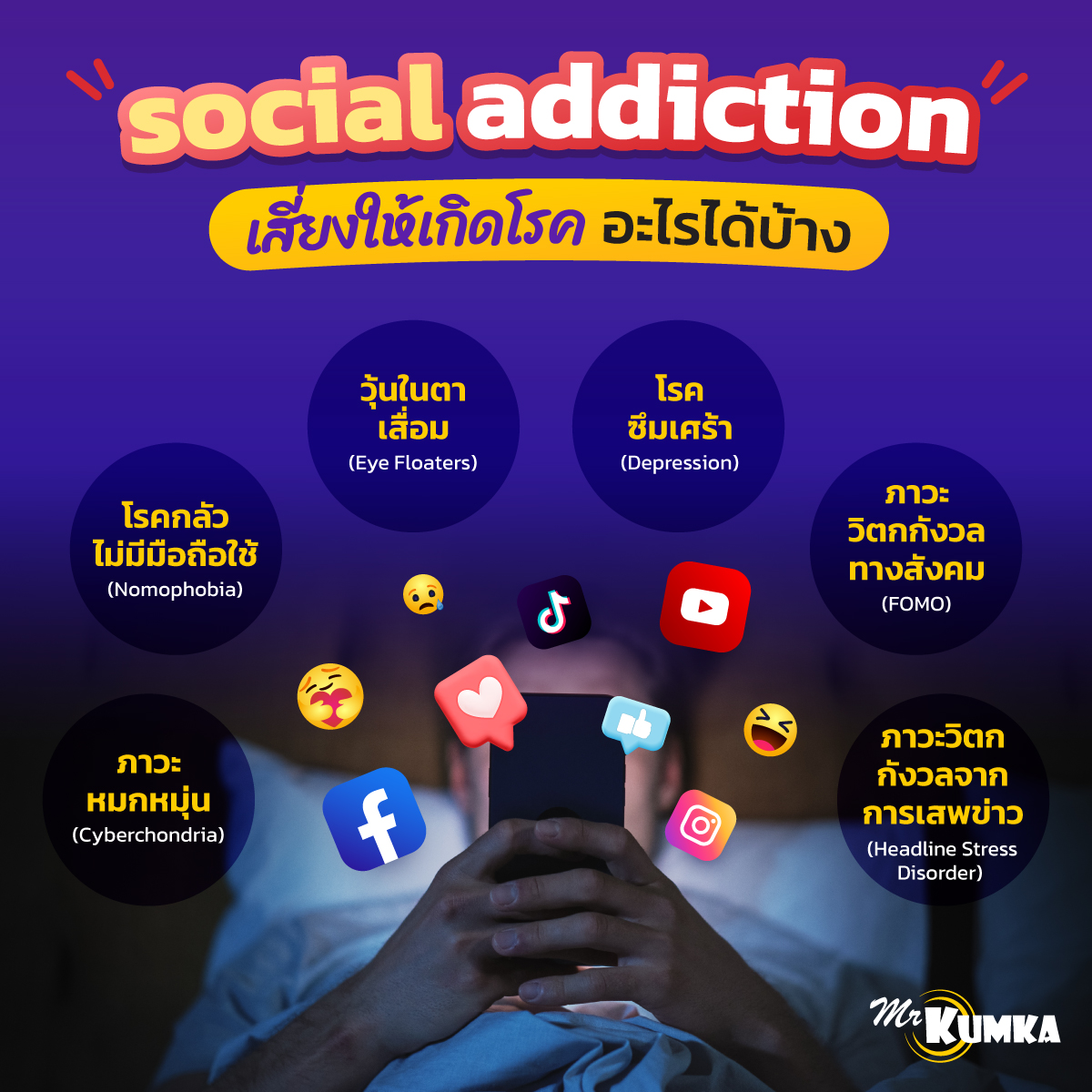 บำบัดอาการติดโซเชียล Socia Media Detox