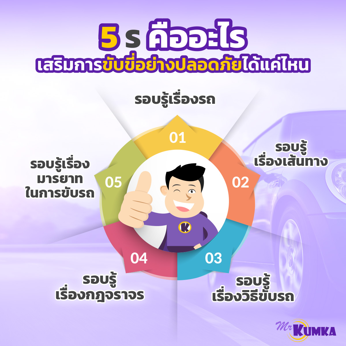 การขับขี่อย่างปลอดภัยด้วย 5 ร. | MrKumka.com 