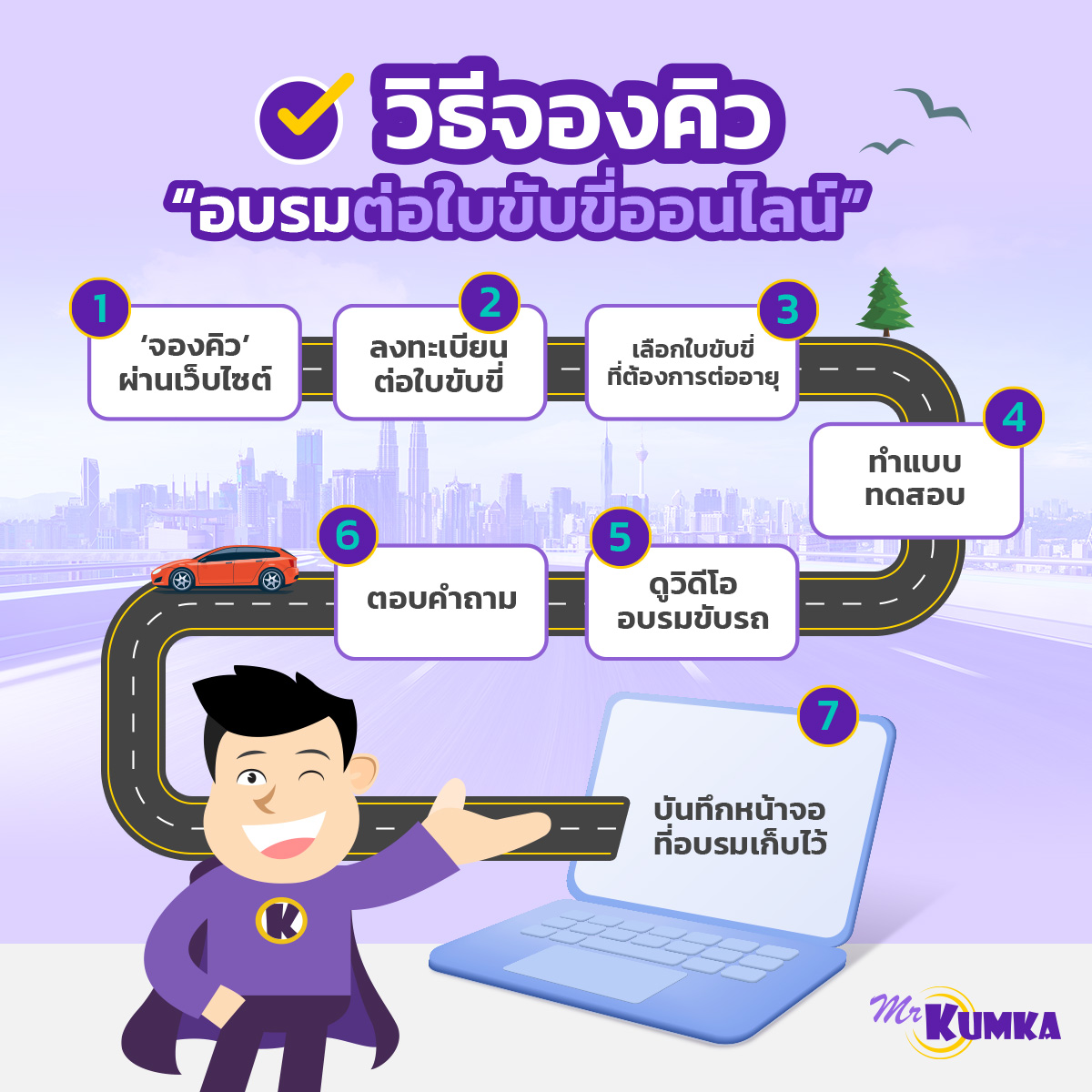 วิธีจองคิวอบรมต่อใบขับขี่ออนไลน์ 2567