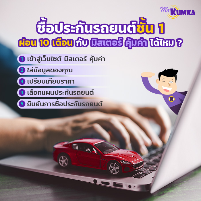 ซื้อประกันรถยนต์ชั้น 1 ผ่อน 10 เดือน กับ มิสเตอร์ คุ้มค่า ได้ไหม ? | มิสเตอร์ คุ้มค่า 